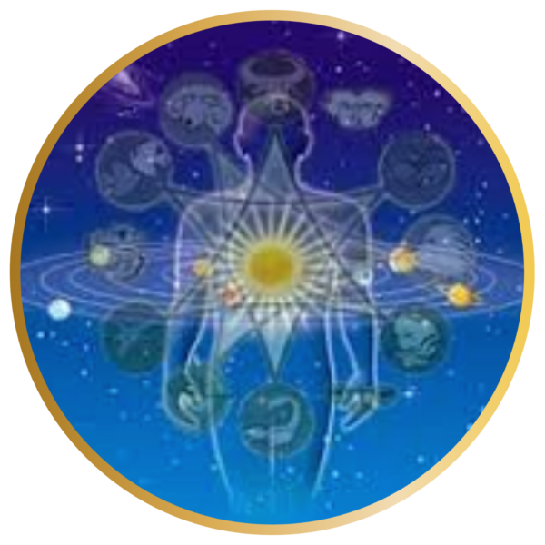 Ralph MacIntyre Master Astrology Chart Reading PROGRESSIONS